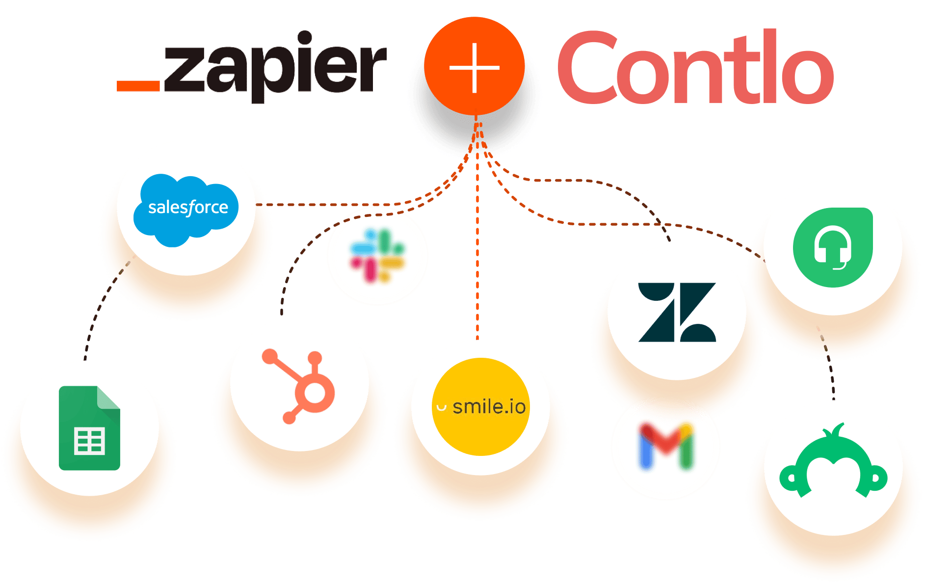 Introducing Contlo + Zapier integration 🚀